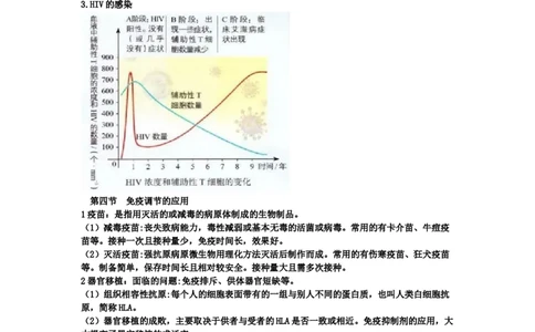 第4章免疫调节期末复习知识点总结新教材人教版高中生物选择性必修一_高中三年全科资料_高中_1高中基础资料包_A-高中必背9科知识点_生物_高中生物全书知识点梳理+总结