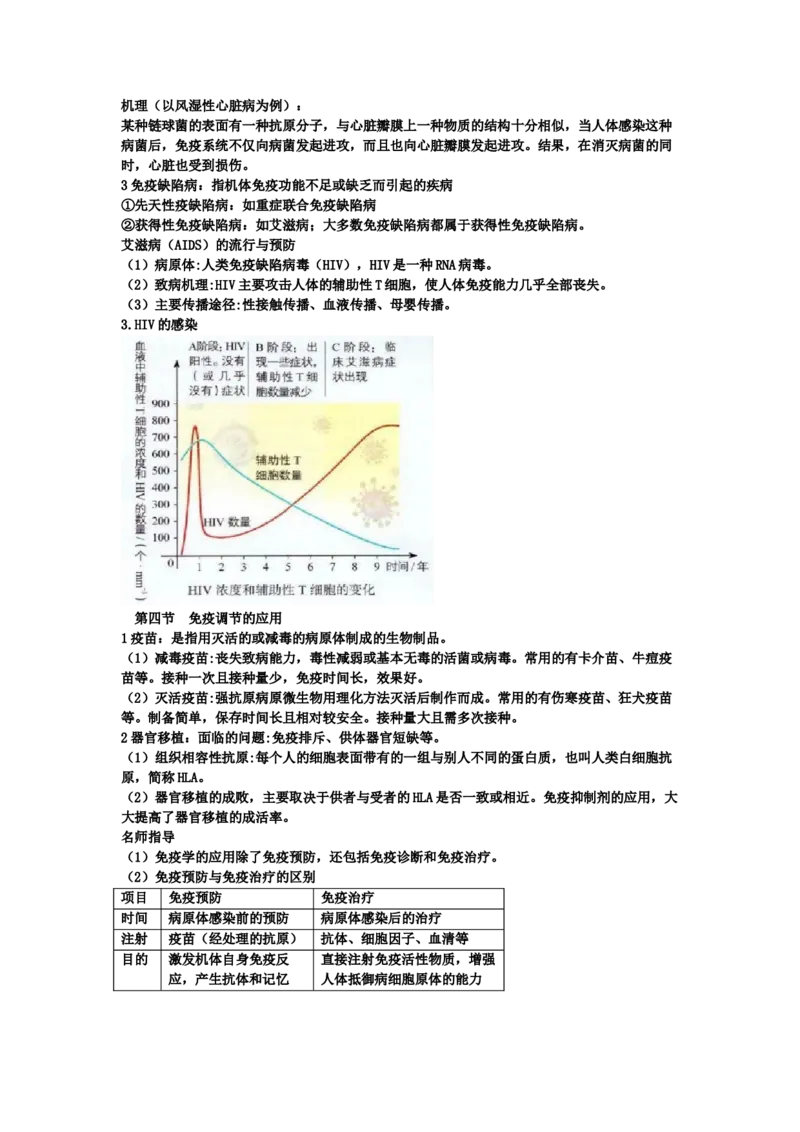 第4章免疫调节期末复习知识点总结新教材人教版高中生物选择性必修一_高中三年全科资料_高中_1高中基础资料包_A-高中必背9科知识点_生物_高中生物全书知识点梳理+总结