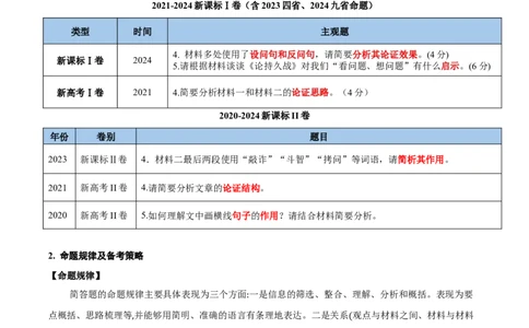 考点06脉络结构、建议启示与文本特征-备战2025年高考语文一轮复习考点帮（新高考通用）（教师版）_高中三年全科资料_高中_高中1_备战2026年高考语文一轮复习考点帮（新高考通用）