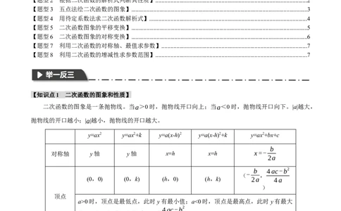 专题22.2二次函数的图象与性质（一）（八大题型）（举一反三）（人教版）（学生版）_人教版数学九年级上册_版本二_九年级数学上册（人教版）_母题专项-U66_2024版