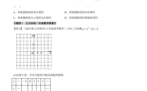 专题22.2二次函数的图象与性质（一）（八大题型）（举一反三）（人教版）（学生版）_人教版数学九年级上册_版本二_九年级数学上册（人教版）_母题专项-U66_2024版