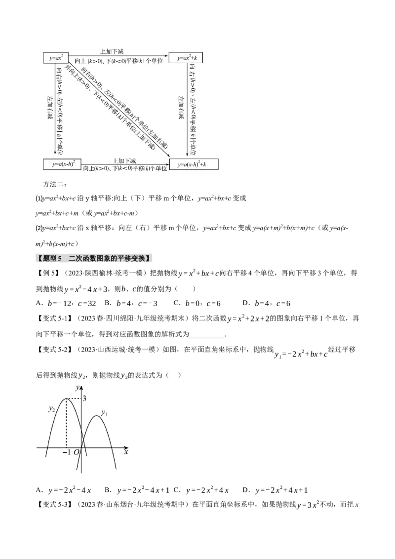 专题22.2二次函数的图象与性质（一）（八大题型）（举一反三）（人教版）（学生版）_人教版数学九年级上册_版本二_九年级数学上册（人教版）_母题专项-U66_2024版