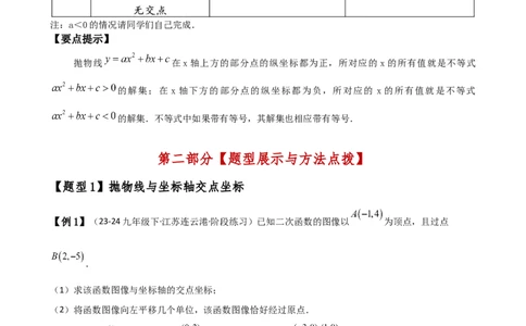 专题22.11二次函数与一元二次方程（知识梳理与考点分类讲解）（人教版）（教师版）_人教版数学九年级上册_版本二_九年级数学上册（人教版）_专题突破练习-V4_2025版