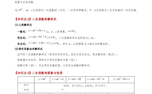 专题22.17二次函数（全章知识梳理与考点分类讲解）（人教版）（教师版）_人教版数学九年级上册_版本二_九年级数学上册（人教版）_专题突破练习-V4_2025版