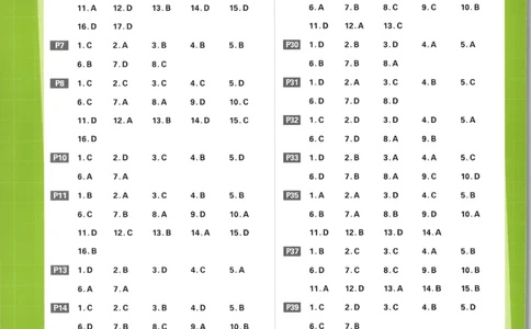 答案_高中三年全科资料_高中_2026版高中必刷题地理选修1ZT