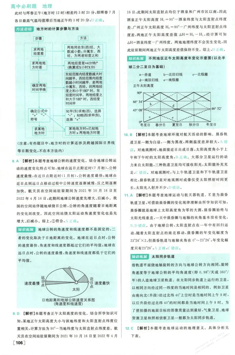 答案_高中三年全科资料_高中_2026版高中必刷题地理选修1ZT