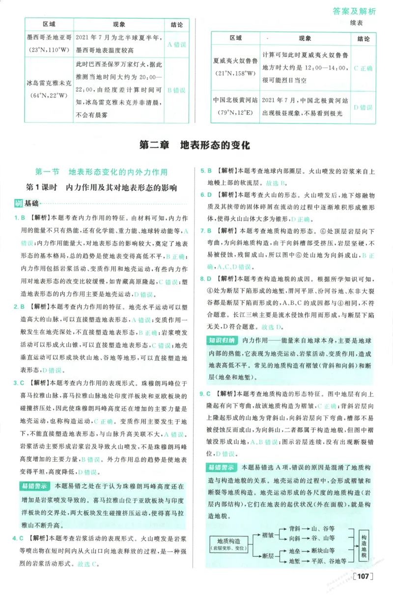 答案_高中三年全科资料_高中_2026版高中必刷题地理选修1ZT