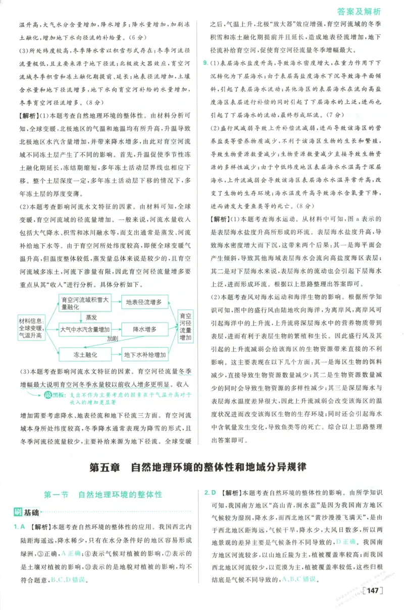 答案_高中三年全科资料_高中_2026版高中必刷题地理选修1ZT