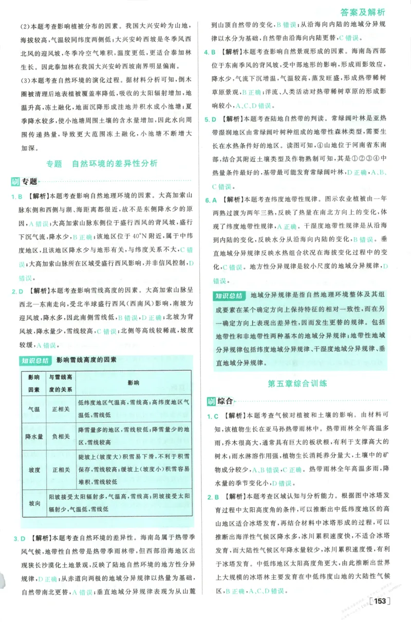 答案_高中三年全科资料_高中_2026版高中必刷题地理选修1ZT