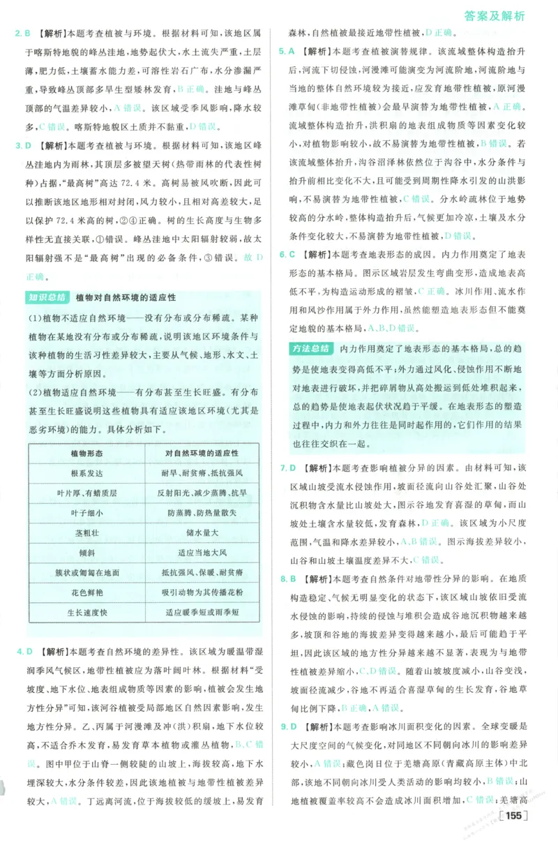 答案_高中三年全科资料_高中_2026版高中必刷题地理选修1ZT