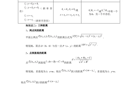 第58讲两条直线的位置关系（学生版）_高中三年全科资料_高考数学《必刷5000题》2025版_2025高考数学必刷5000题（分章节WORD）