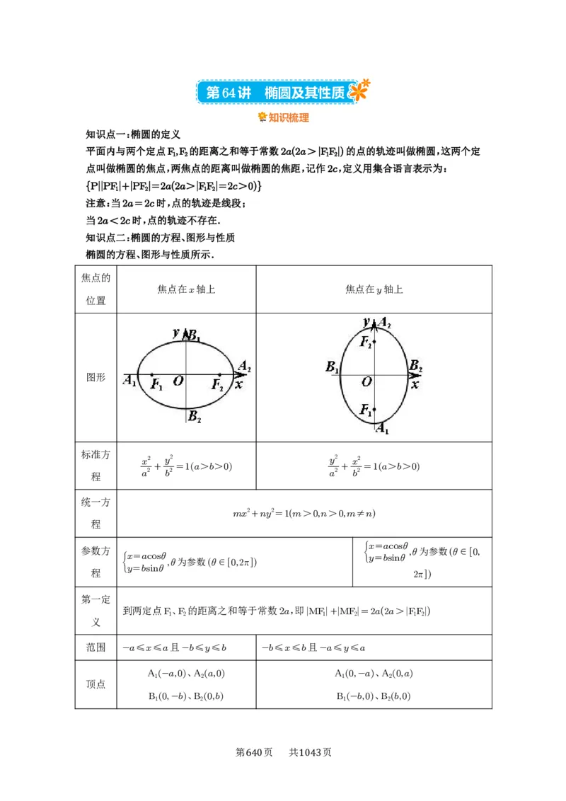 第64讲椭圆及其性质_高中三年全科资料_高考数学《必刷5000题》2025版_2025高考数学必刷5000题（原卷版分章节PDF）