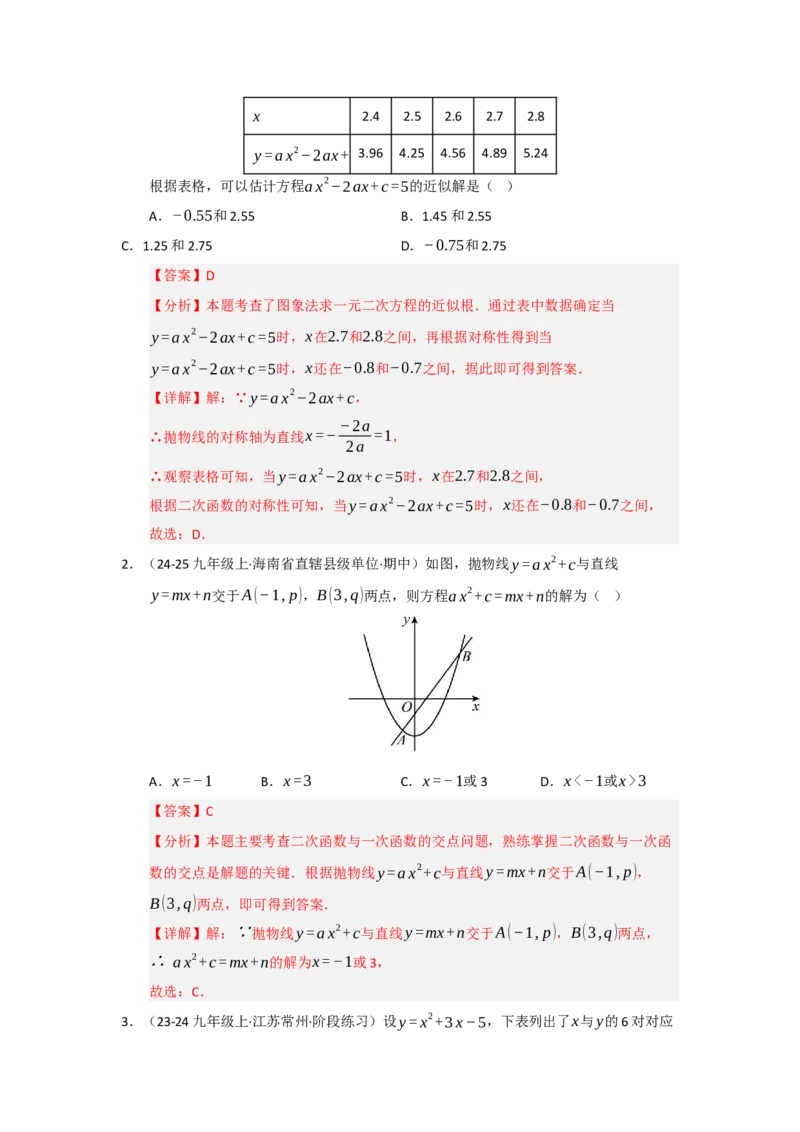 专题22.2二次函数与一元二次方程（七大题型）（题型训练易错精练）（教师版）_人教版数学九年级上册_版本二_九年级数学上册（人教版）_知识解读与题型专练-V14_2026版