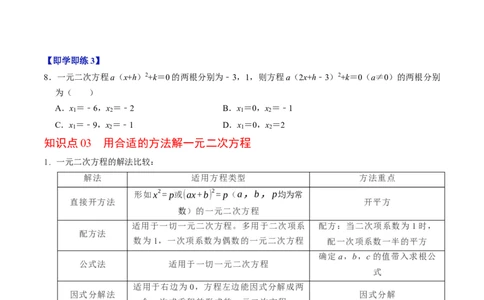 专题21.4解一元二次方程&mdash;&mdash;因式分解法（高效培优讲义）（学生版）_人教版数学九年级上册_版本二_九年级数学上册（人教版）_同步讲义-U18_2026版