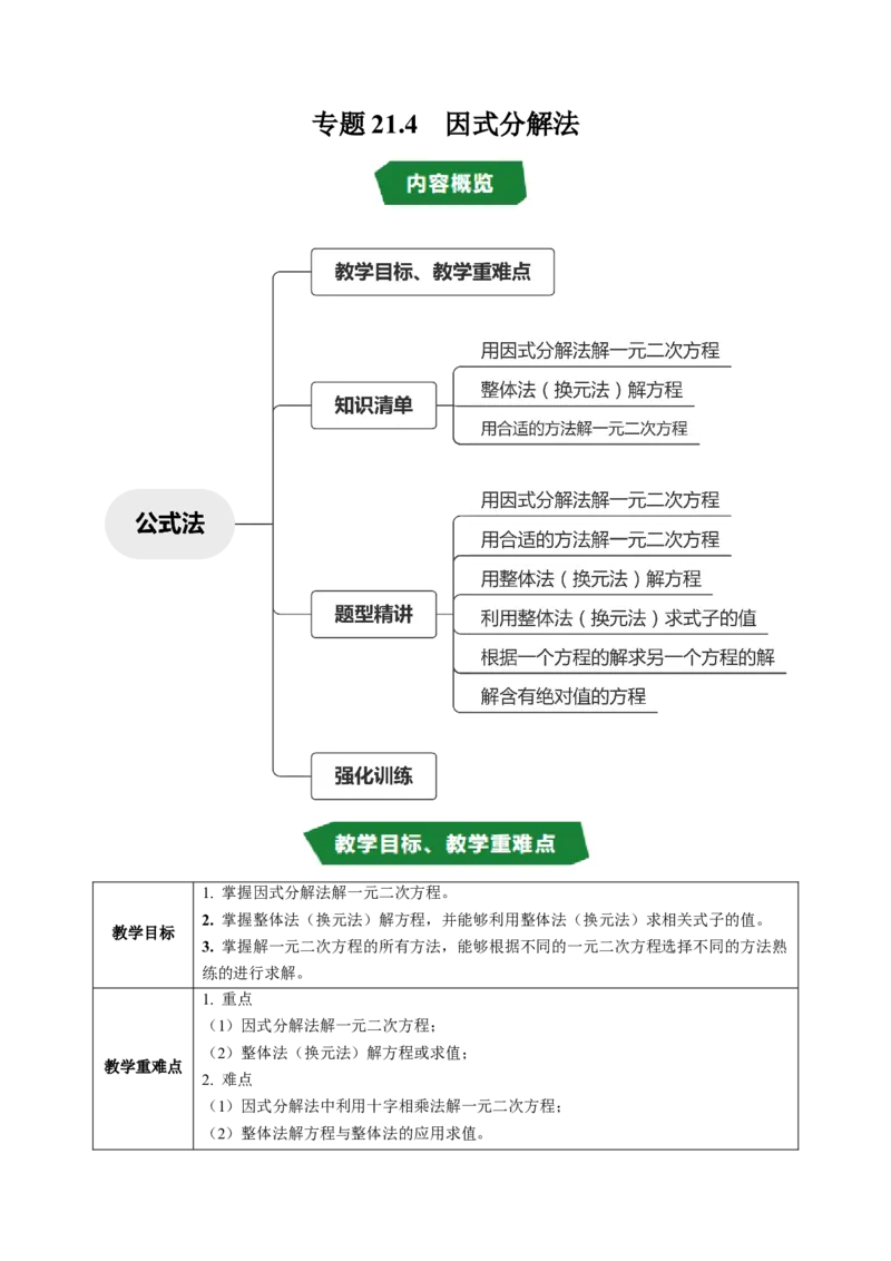 专题21.4解一元二次方程&mdash;&mdash;因式分解法（高效培优讲义）（学生版）_人教版数学九年级上册_版本二_九年级数学上册（人教版）_同步讲义-U18_2026版
