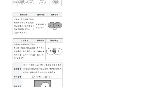 第一节集合_高中三年全科资料_高中_2026年高考《MST高考》一轮复习系列（数学）_第一章