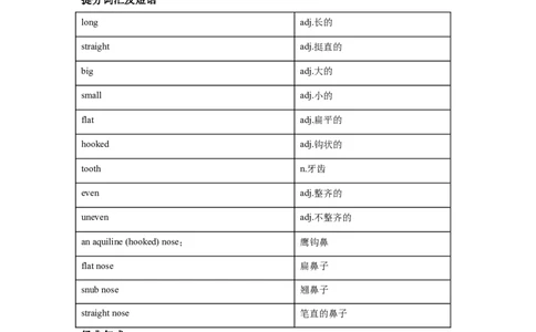 续写语言之外貌描写_高中三年全科资料_高中_2026版《李辉英语》讲义_高三讲义_读后续写汇总资料_续写技能