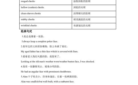 续写语言之外貌描写_高中三年全科资料_高中_2026版《李辉英语》讲义_高三讲义_读后续写汇总资料_续写技能