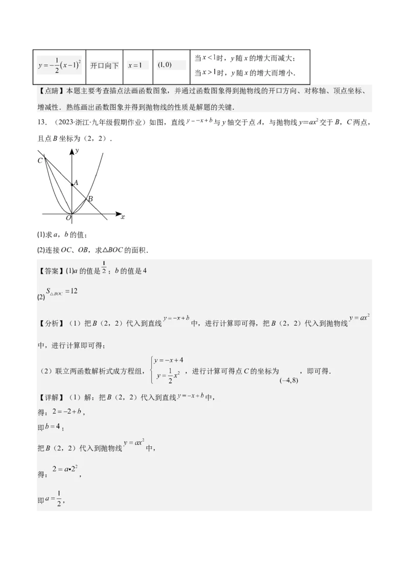 专题22.2二次函数y=ax&sup2;、y=ax&sup2;+k、y=a(x-h)&sup2;、y=a(x-h)&sup2;+k的图象和性质之四大考点（教师版）_人教版数学九年级上册_版本二_九年级数学上册（人教版）_重难点专题提优-V8