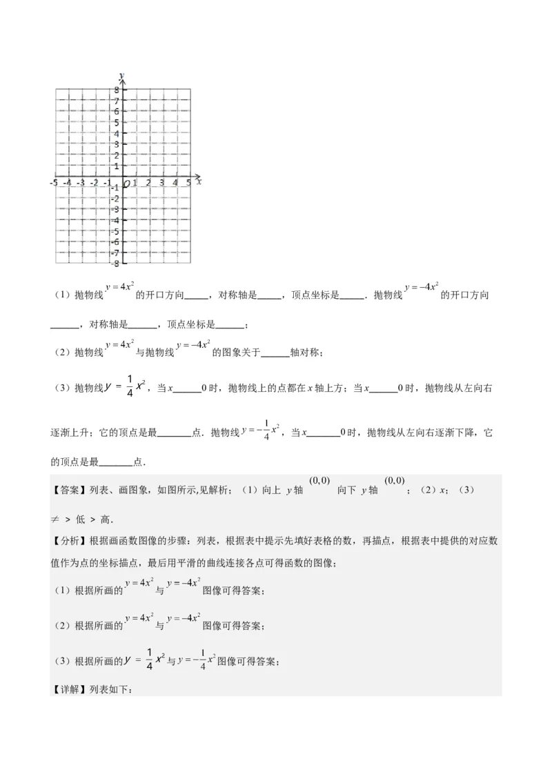 专题22.2二次函数y=ax&sup2;、y=ax&sup2;+k、y=a(x-h)&sup2;、y=a(x-h)&sup2;+k的图象和性质之四大考点（教师版）_人教版数学九年级上册_版本二_九年级数学上册（人教版）_重难点专题提优-V8