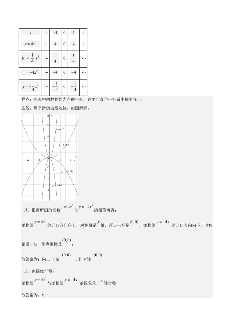 专题22.2二次函数y=ax&sup2;、y=ax&sup2;+k、y=a(x-h)&sup2;、y=a(x-h)&sup2;+k的图象和性质之四大考点（教师版）_人教版数学九年级上册_版本二_九年级数学上册（人教版）_重难点专题提优-V8