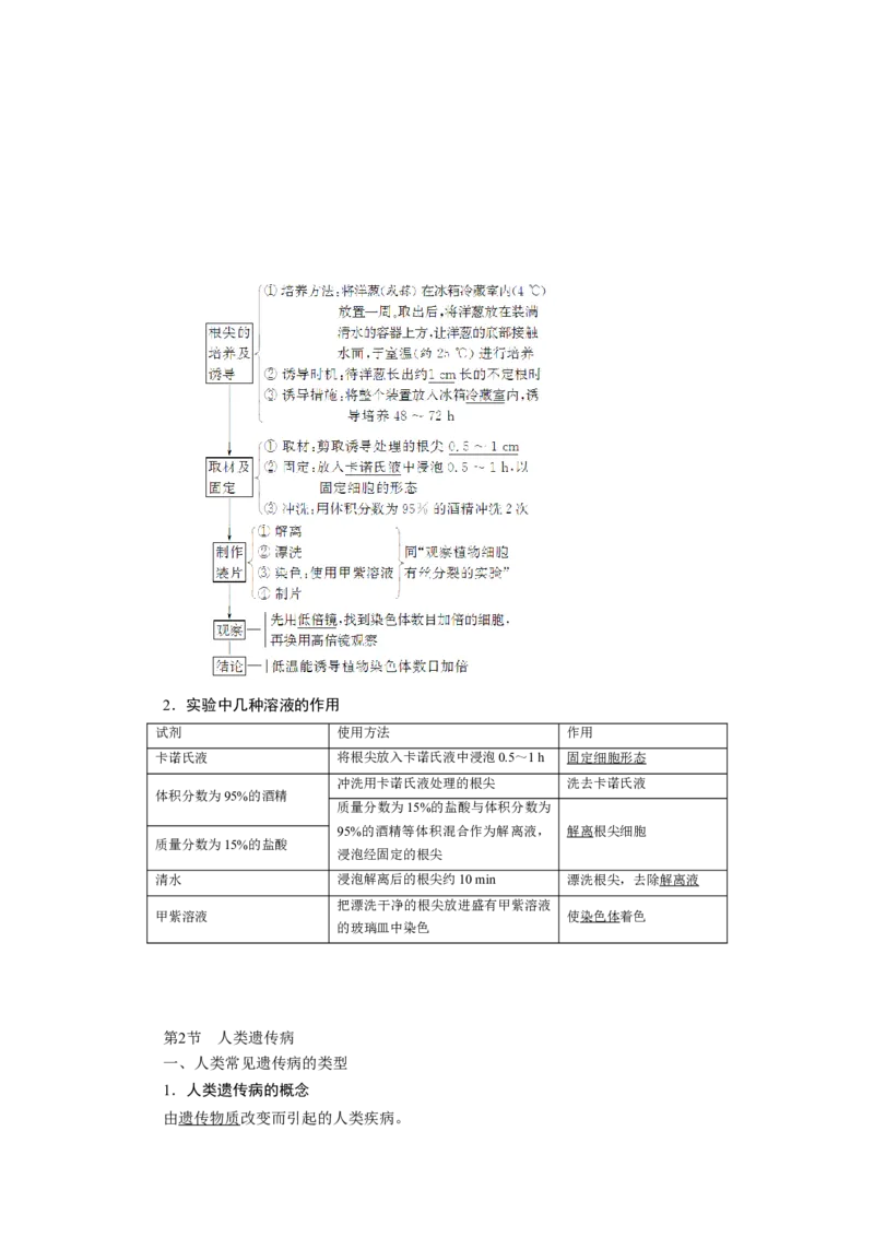 第5章基因突变及其他变异-知识点总结-2021-2022学年高中生物新教材人教版必修2&nbsp;&nbsp;&nbsp;_高中三年全科资料_高中_1高中基础资料包_A-高中必背9科知识点_生物