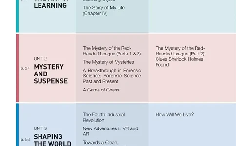 英语选修3_高中三年全科资料_高中_高中电子教材_高中英语_人教版_选修
