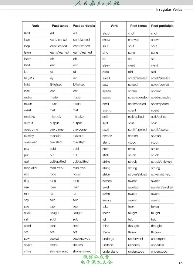 英语选修3_高中三年全科资料_高中_高中电子教材_高中英语_人教版_选修