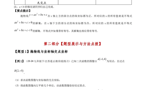 专题22.11二次函数与一元二次方程（知识梳理与考点分类讲解）（人教版）（学生版）_人教版数学九年级上册_版本二_九年级数学上册（人教版）_专题突破练习-V4_2025版