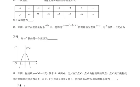 专题22.20二次函数图象的对称性（分层练习）（基础练）-（人教版）_人教版数学九年级上册_版本二_九年级数学上册（人教版）_专题突破练习-V4_2024版