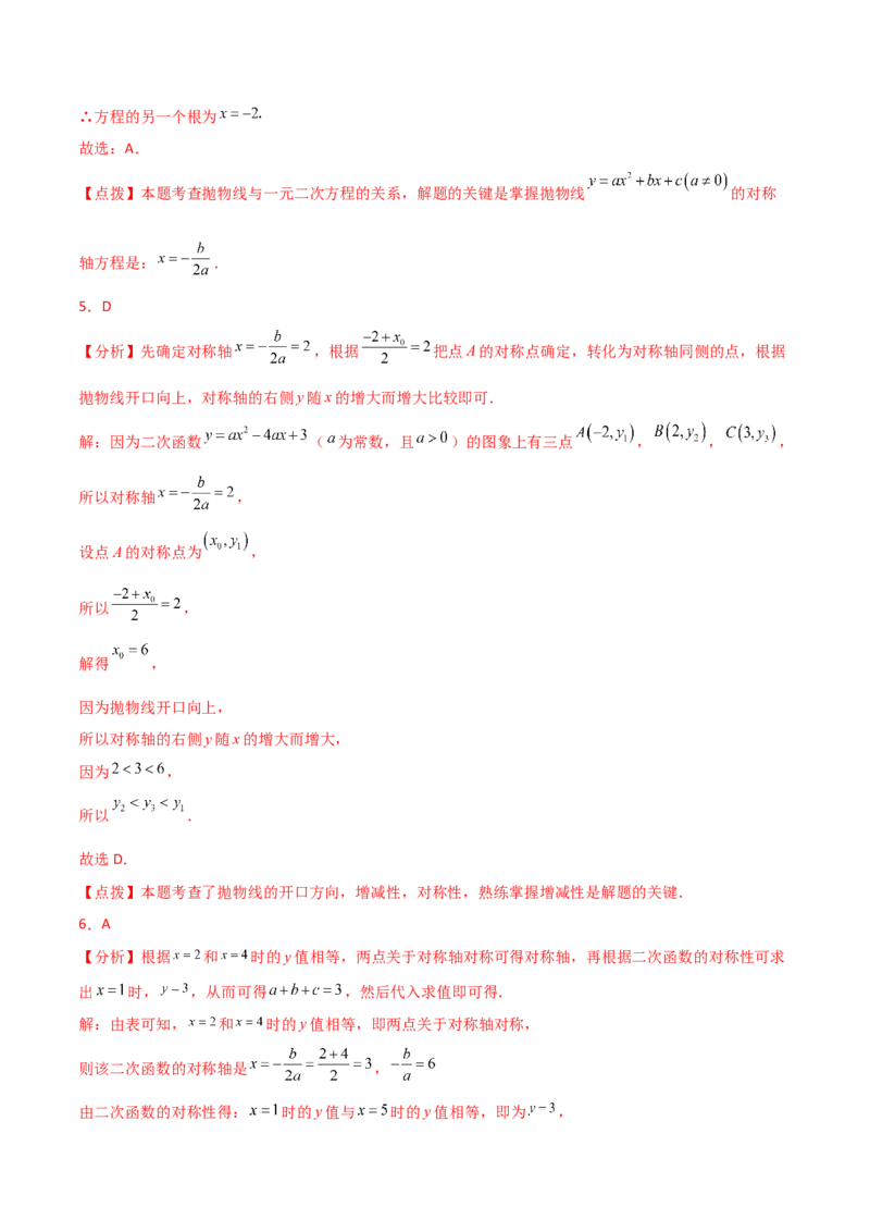 专题22.20二次函数图象的对称性（分层练习）（基础练）-（人教版）_人教版数学九年级上册_版本二_九年级数学上册（人教版）_专题突破练习-V4_2024版