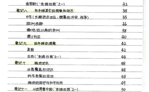 2026《状元笔记》初中地理_2026中考押题卷合集_2026新中考中考全科资料
