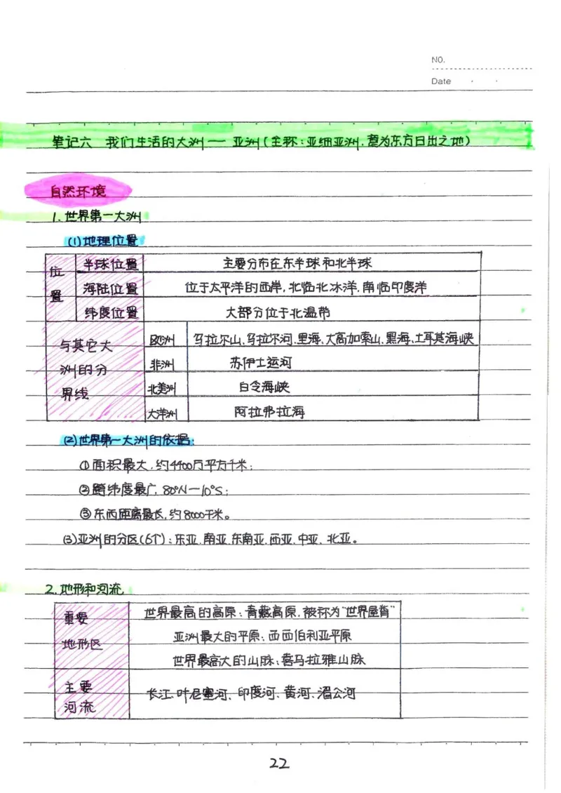 2026《状元笔记》初中地理_2026中考押题卷合集_2026新中考中考全科资料