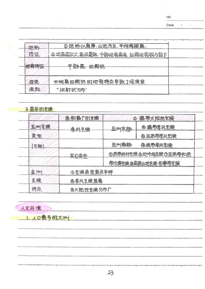 2026《状元笔记》初中地理_2026中考押题卷合集_2026新中考中考全科资料
