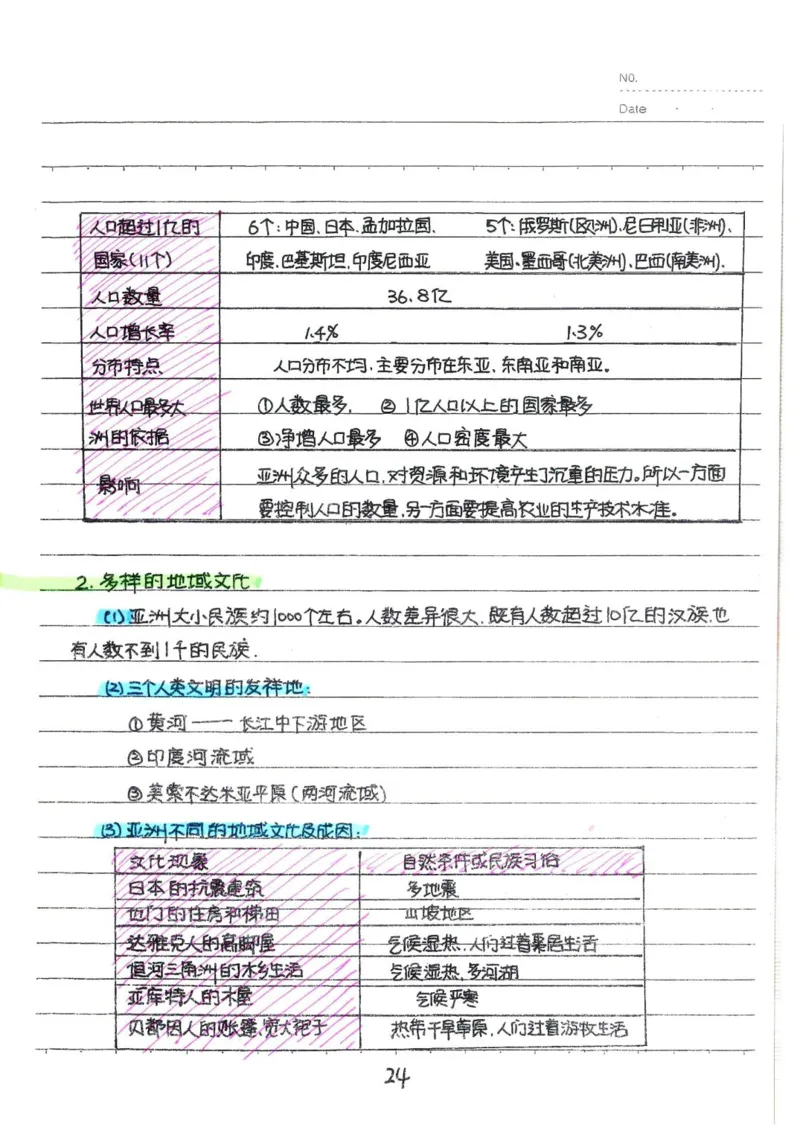 2026《状元笔记》初中地理_2026中考押题卷合集_2026新中考中考全科资料