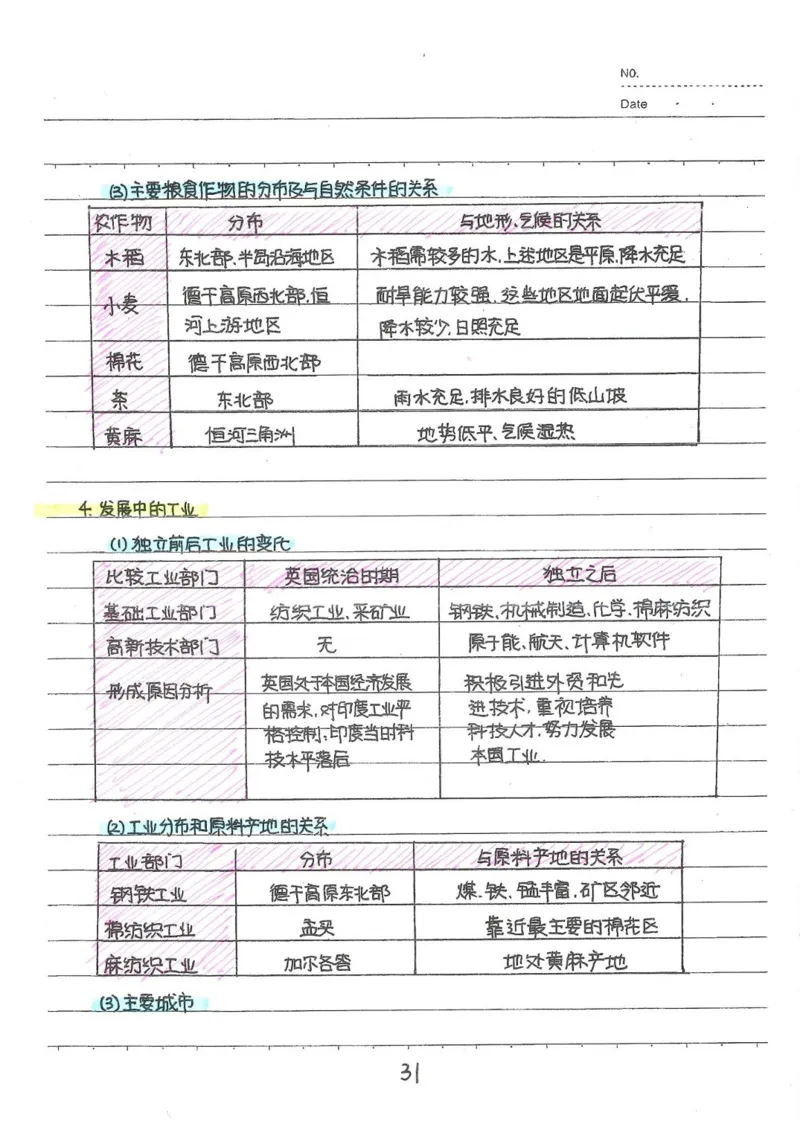 2026《状元笔记》初中地理_2026中考押题卷合集_2026新中考中考全科资料