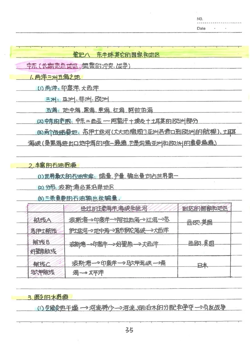 2026《状元笔记》初中地理_2026中考押题卷合集_2026新中考中考全科资料