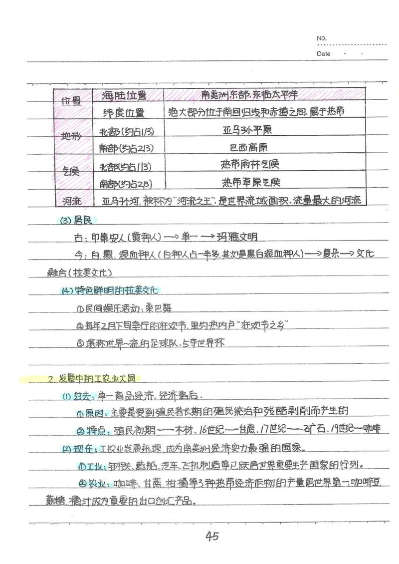 2026《状元笔记》初中地理_2026中考押题卷合集_2026新中考中考全科资料