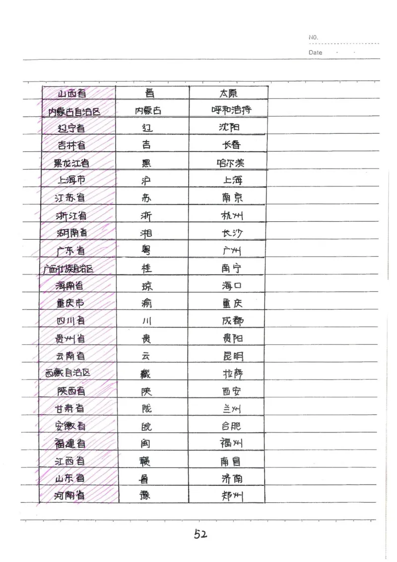 2026《状元笔记》初中地理_2026中考押题卷合集_2026新中考中考全科资料