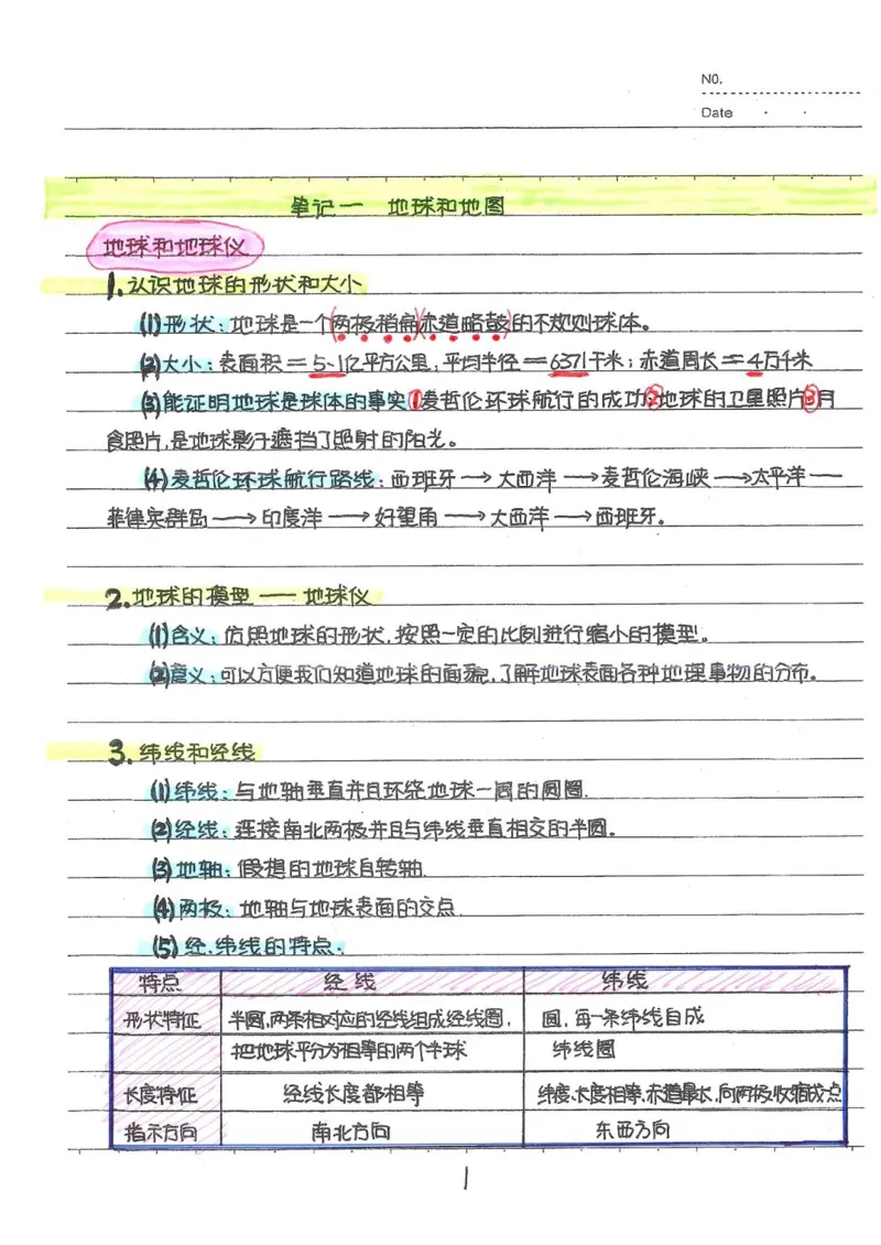 2026《状元笔记》初中地理_2026中考押题卷合集_2026新中考中考全科资料