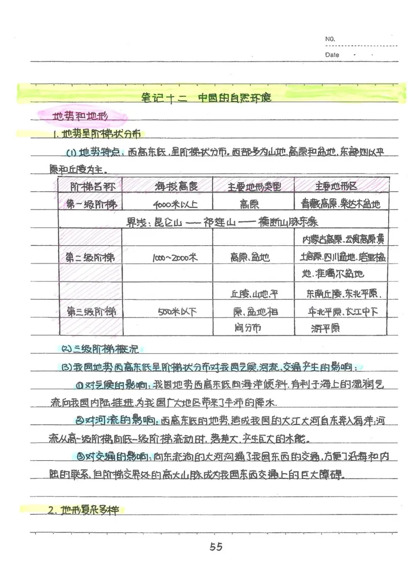 2026《状元笔记》初中地理_2026中考押题卷合集_2026新中考中考全科资料