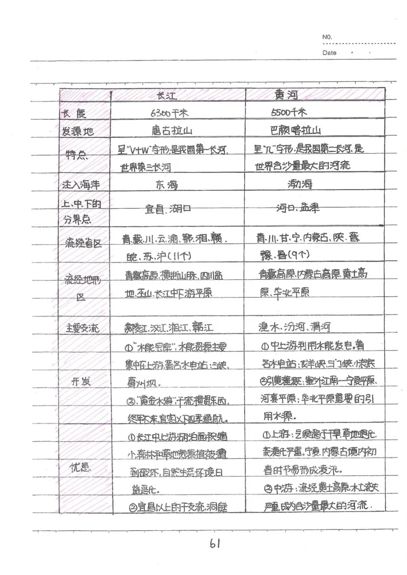 2026《状元笔记》初中地理_2026中考押题卷合集_2026新中考中考全科资料