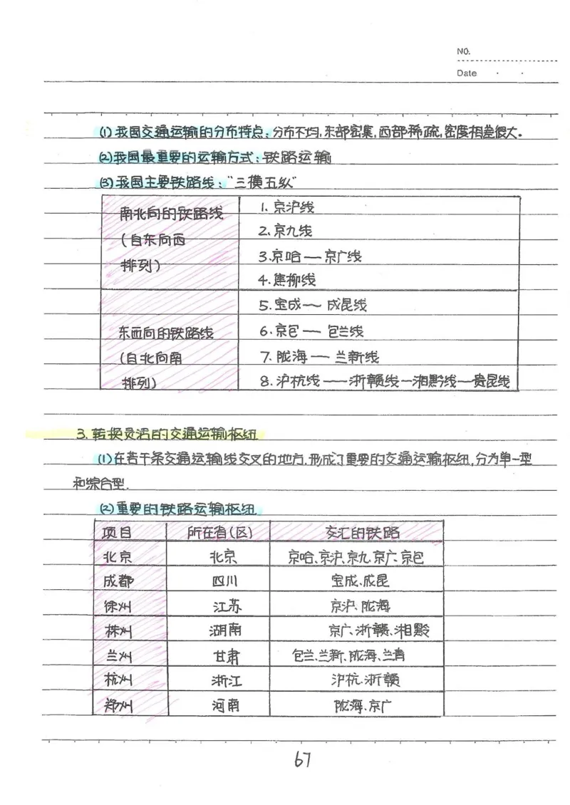 2026《状元笔记》初中地理_2026中考押题卷合集_2026新中考中考全科资料