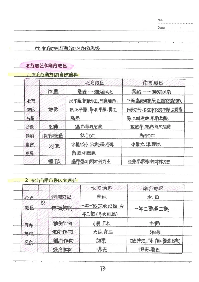 2026《状元笔记》初中地理_2026中考押题卷合集_2026新中考中考全科资料