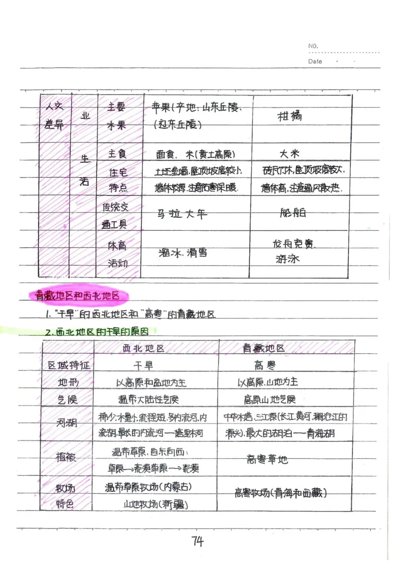 2026《状元笔记》初中地理_2026中考押题卷合集_2026新中考中考全科资料