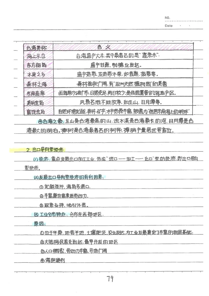 2026《状元笔记》初中地理_2026中考押题卷合集_2026新中考中考全科资料