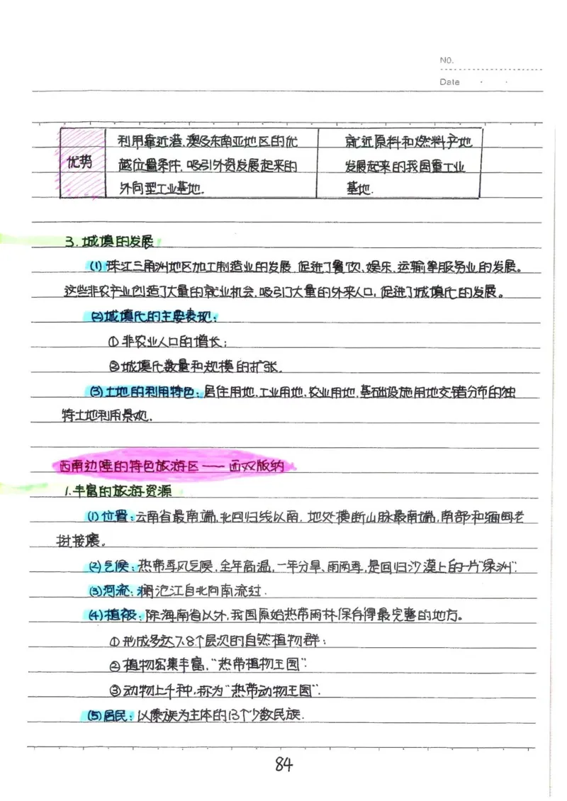 2026《状元笔记》初中地理_2026中考押题卷合集_2026新中考中考全科资料
