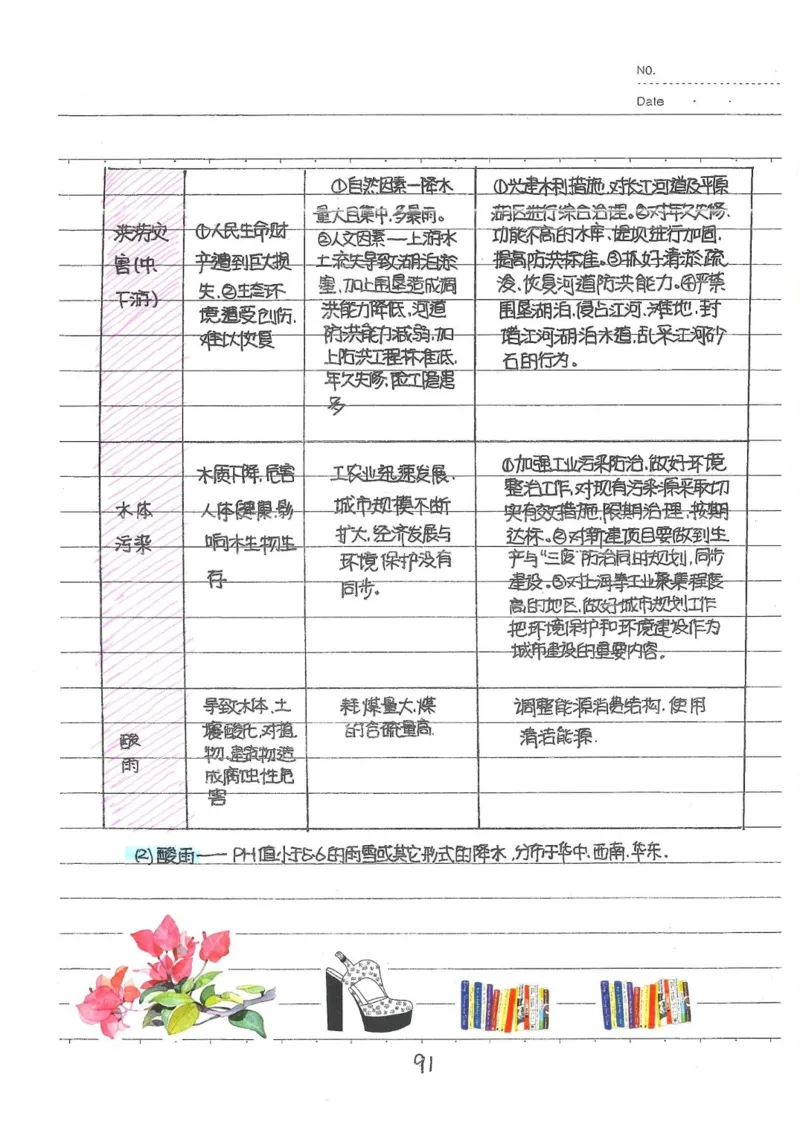2026《状元笔记》初中地理_2026中考押题卷合集_2026新中考中考全科资料