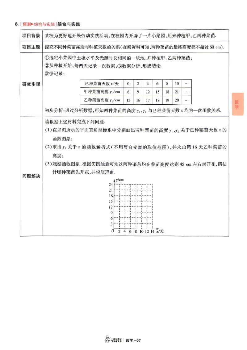2026《天星密封卷&bull;福建中考临考预测卷》数物化高频考点_2026中考押题卷合集_2026《天星密封卷&bull;中考临考预测卷》多地版_2026《天星密封卷&bull;中考临考预测卷》福建7科