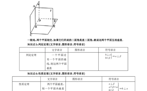 第49讲直线、平面垂直的判定与性质_高中三年全科资料_高考数学《必刷5000题》2025版_2025高考数学必刷5000题（原卷版分章节PDF）